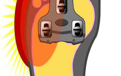 Why do I Have Foot Pain in my SIDI Bike Shoes?