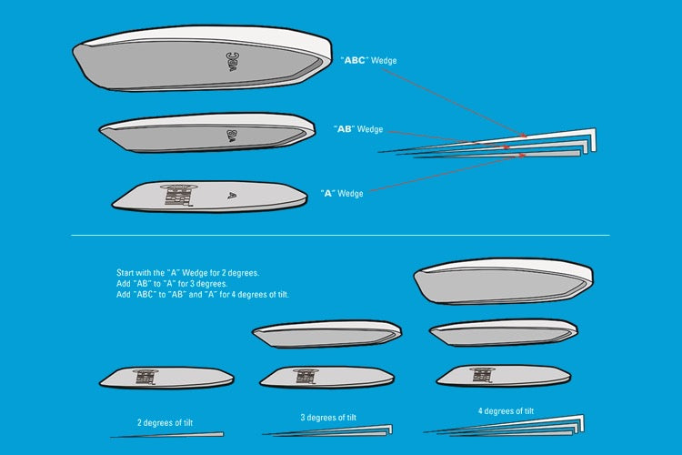 ITS-H In The Shoe Nesting Heel Wedges - 30-Pack