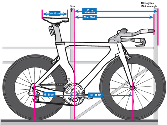 Digital illustration that shows UCI bike requirements on a bike